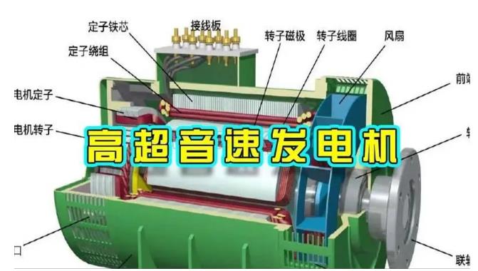 如皋颠覆你对发电方式的认知！中国革命性发电机公开揭秘 